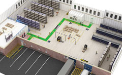 Warehouse layout